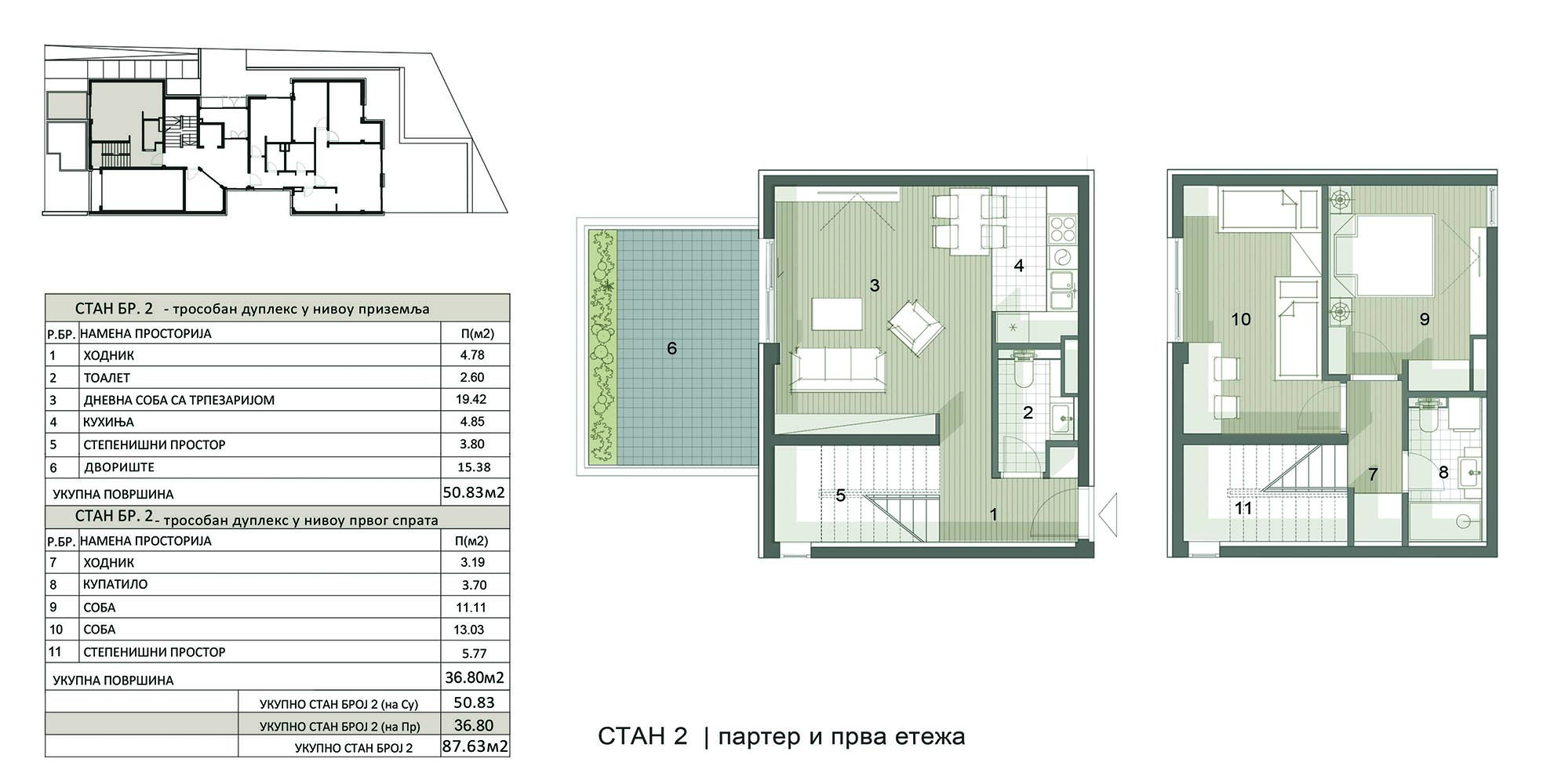 Stan 2 – slika 3